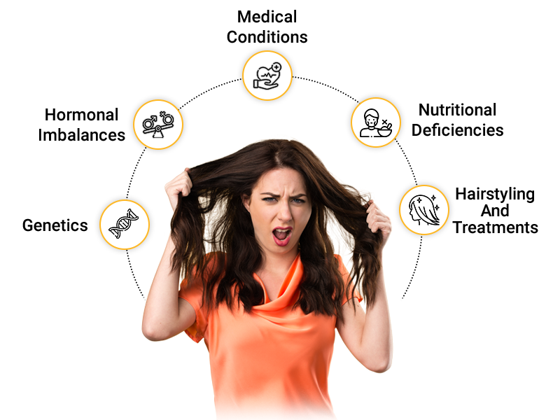 Regain Lustrous Locks: Your Journey to Overcoming Hair Loss Begins Here!